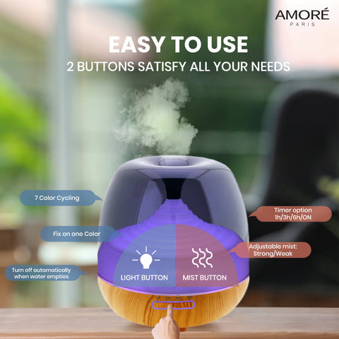 Ultrasonic Aromatherapy Cool Mist Humidifier Diffuser