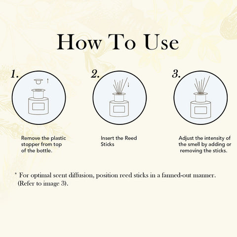 Premium Reed Diffusers And Air Freshener For Aesthetic Home Decor - 5.07 fl Oz (150ml)