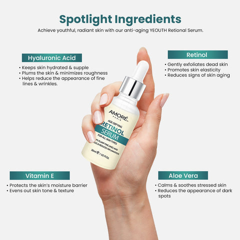 Retinol Serum for Face with Hyaluronic Acid
