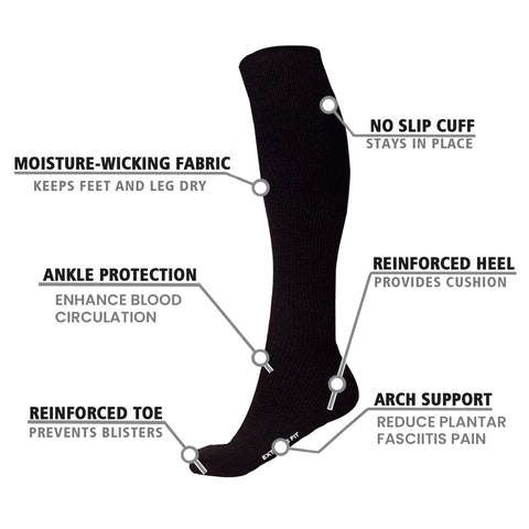 Perfect Gift Compression Socks (3-Pairs)
