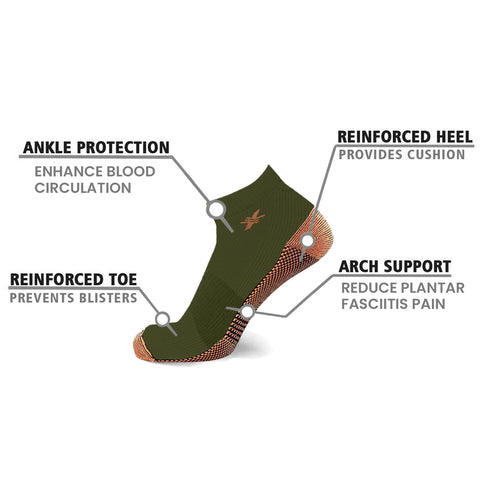 48-PAIRS ANKLE COMPRESSION SOCKS WITH FREE DISPLAY