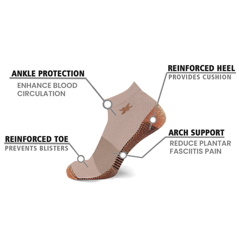48-PAIRS ANKLE COMPRESSION SOCKS WITH FREE DISPLAY