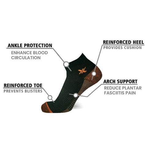 COPPER-INFUSED ANKLE SOCKS (3-PAIRS PACKED TOGETHER)