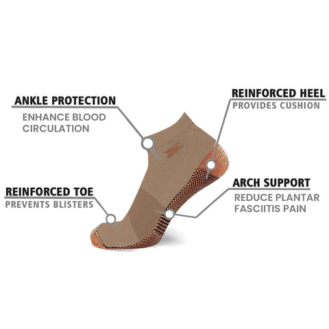 48-PAIRS ANKLE COMPRESSION SOCKS WITH FREE DISPLAY