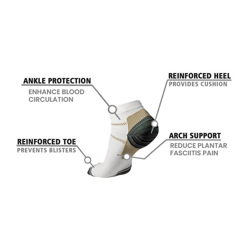 Plantar Fasciitis Compression Socks