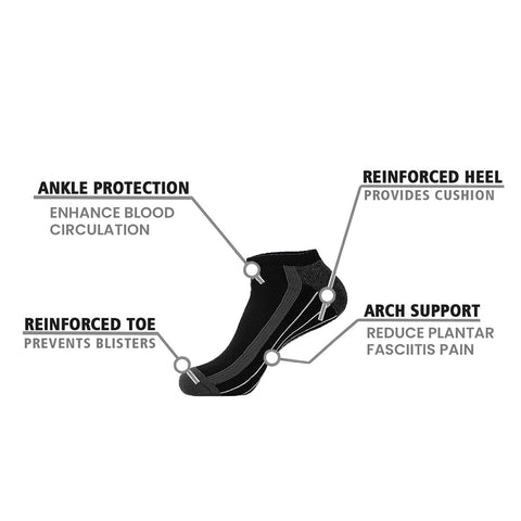 ELITE III CUSHION PERFORMANCE SOCKS