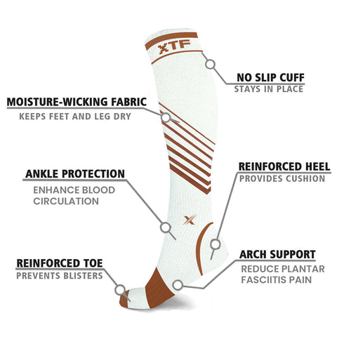 Copper Compression Striped Knee High Socks