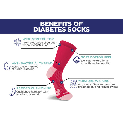 2-Paris: Non-Binding Loose Fit Cotton Diabetic Crew Socks